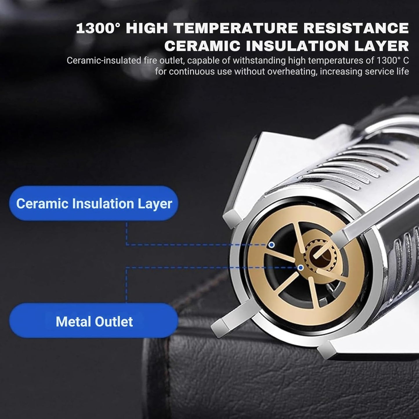 Jet Flame Lighter Khaanvaade