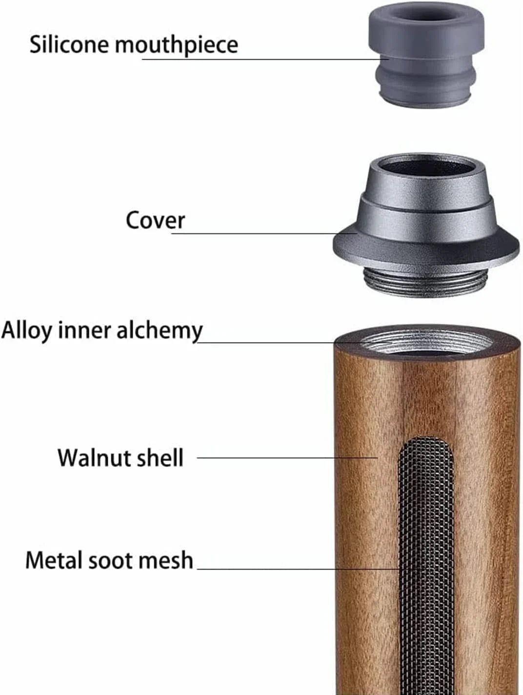 Portable Mini Car Ashtray Fireproof Walnut Design with Lid Luxury Lighters